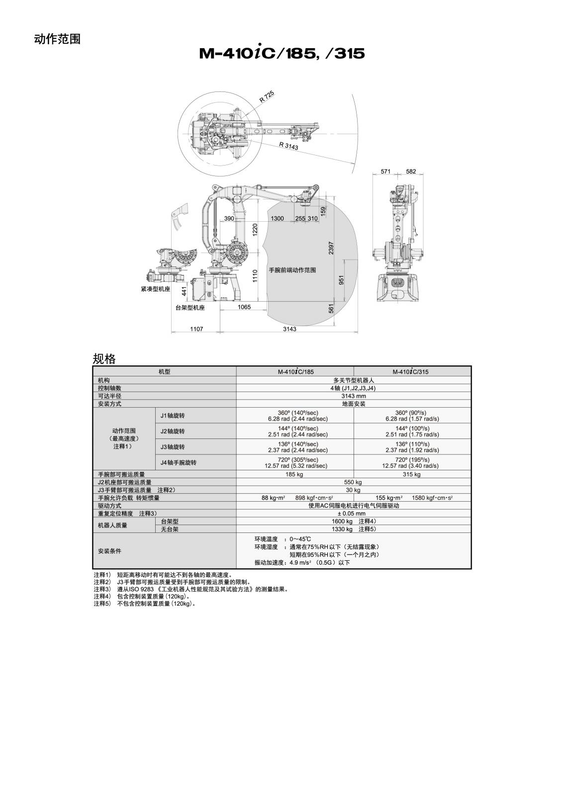fanuc 410_02.jpg