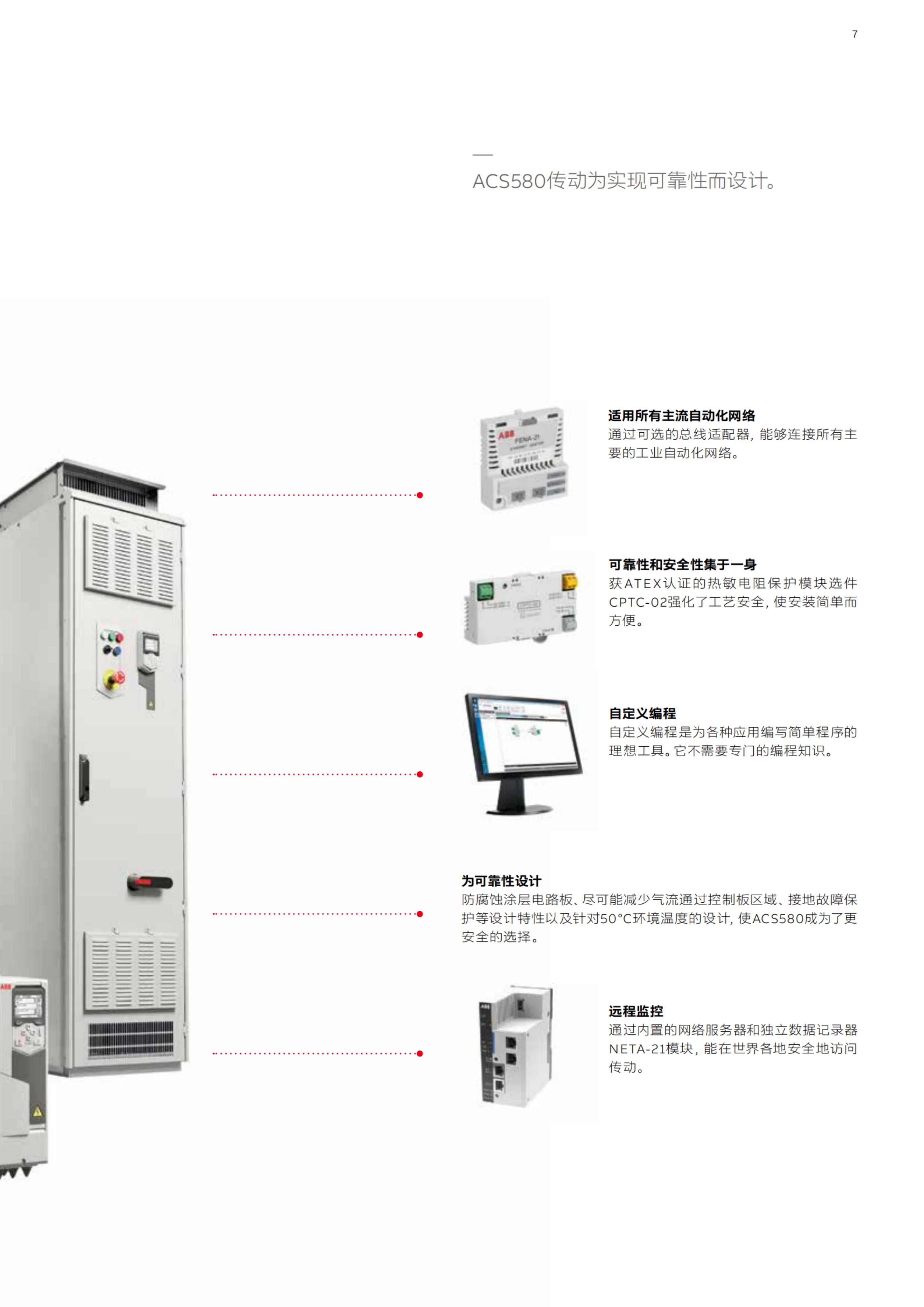 ACS580_3ABD000145061_20200923_纯图版_06.jpg