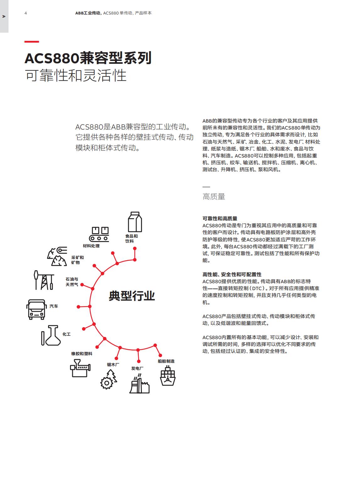 ACS880单传动产品样本_版本O_03.jpg