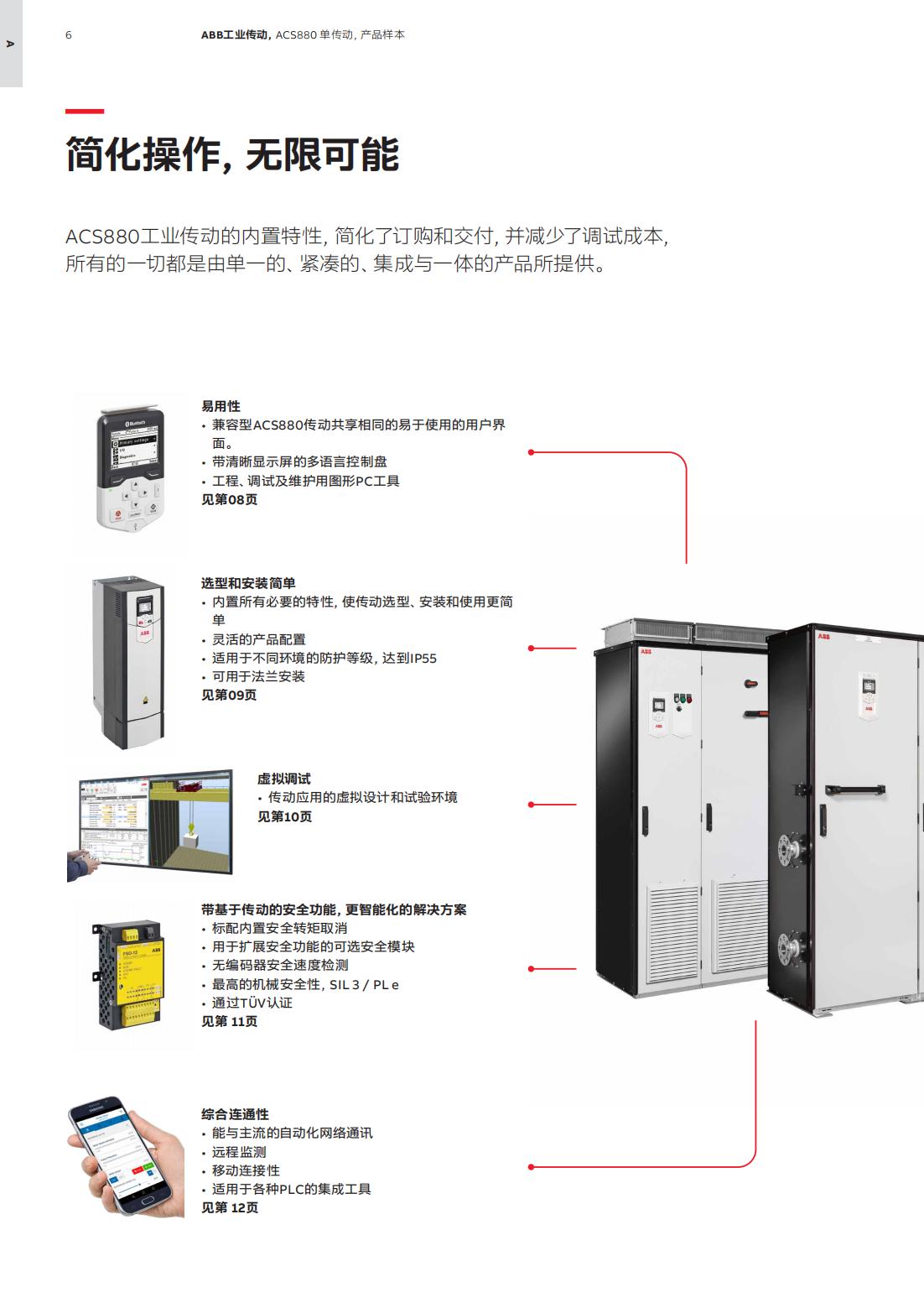 ACS880单传动产品样本_版本O_05.jpg