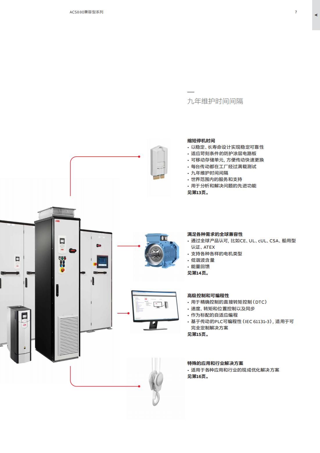 ACS880单传动产品样本_版本O_06.jpg