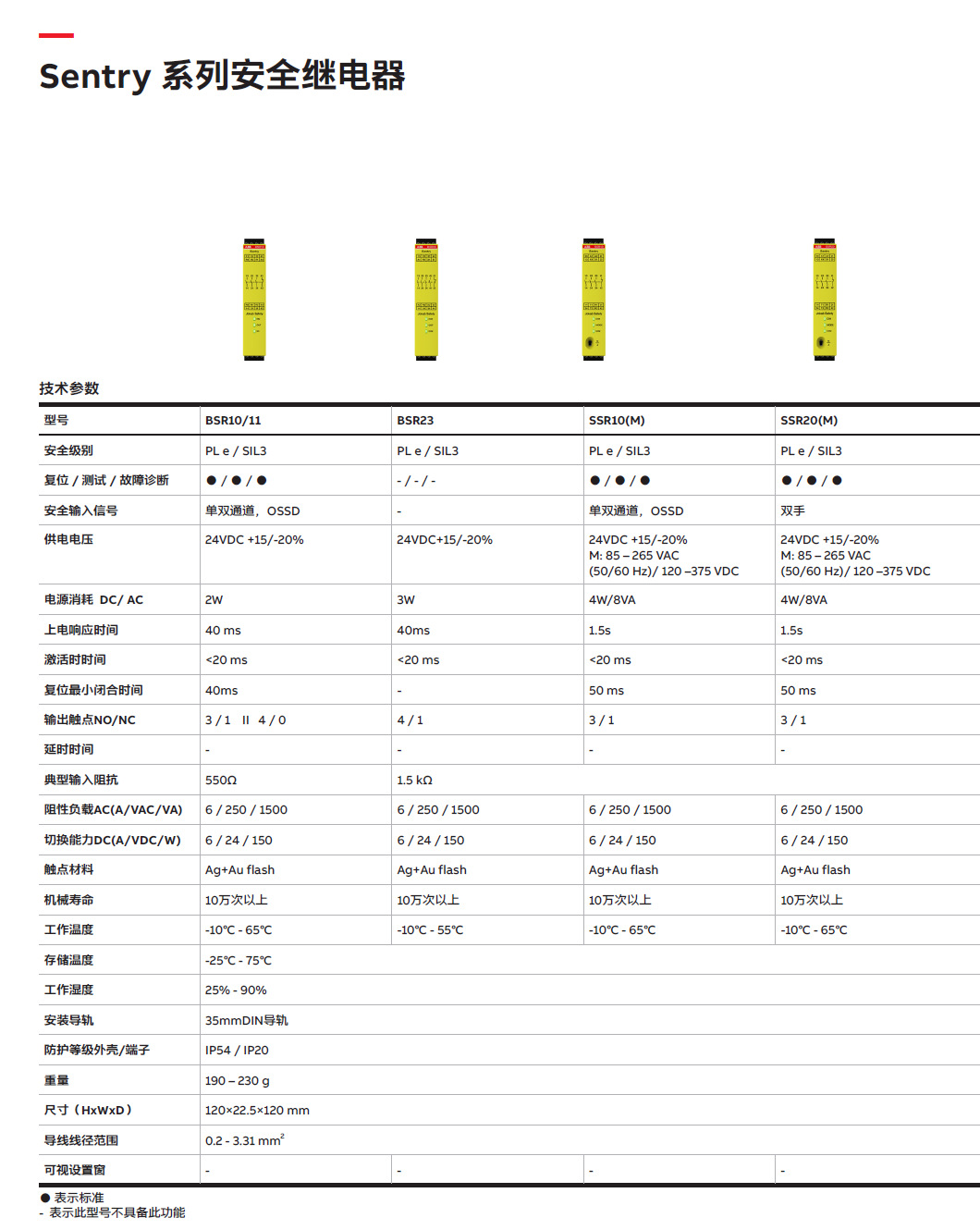 安全继电器-2.jpg