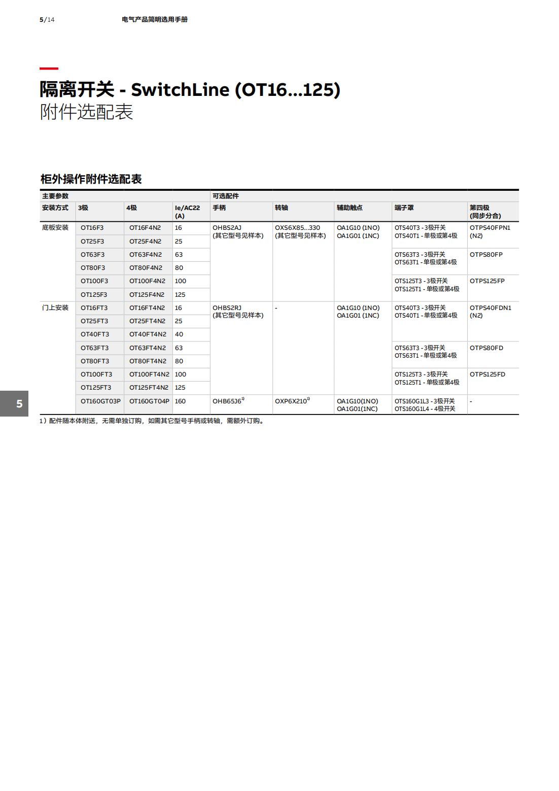 简明选用手册_191.jpg