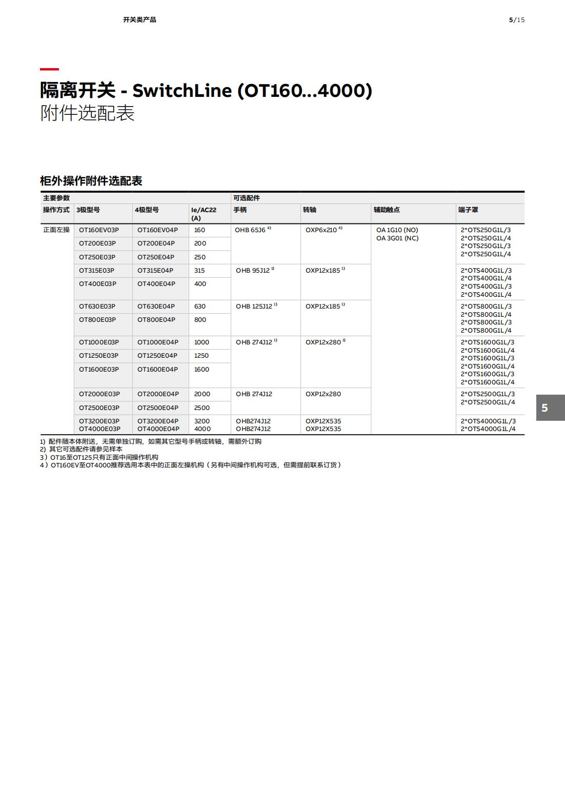 简明选用手册_192.jpg